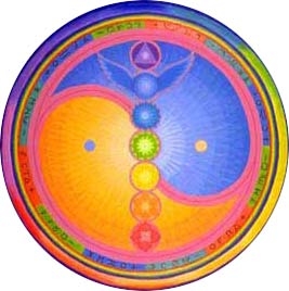 visualizzazioni in meditazione dei Chakras nell'oceano del soffio e del Tai Chi Tu
