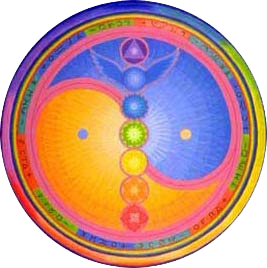 visualizzazioni in meditazione dei Chakras nell'oceano del soffio e del Tai Chi Tu