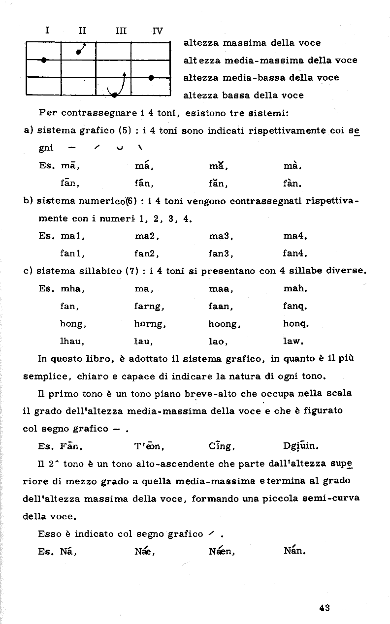 I toni cinesi e la  lingua cinese